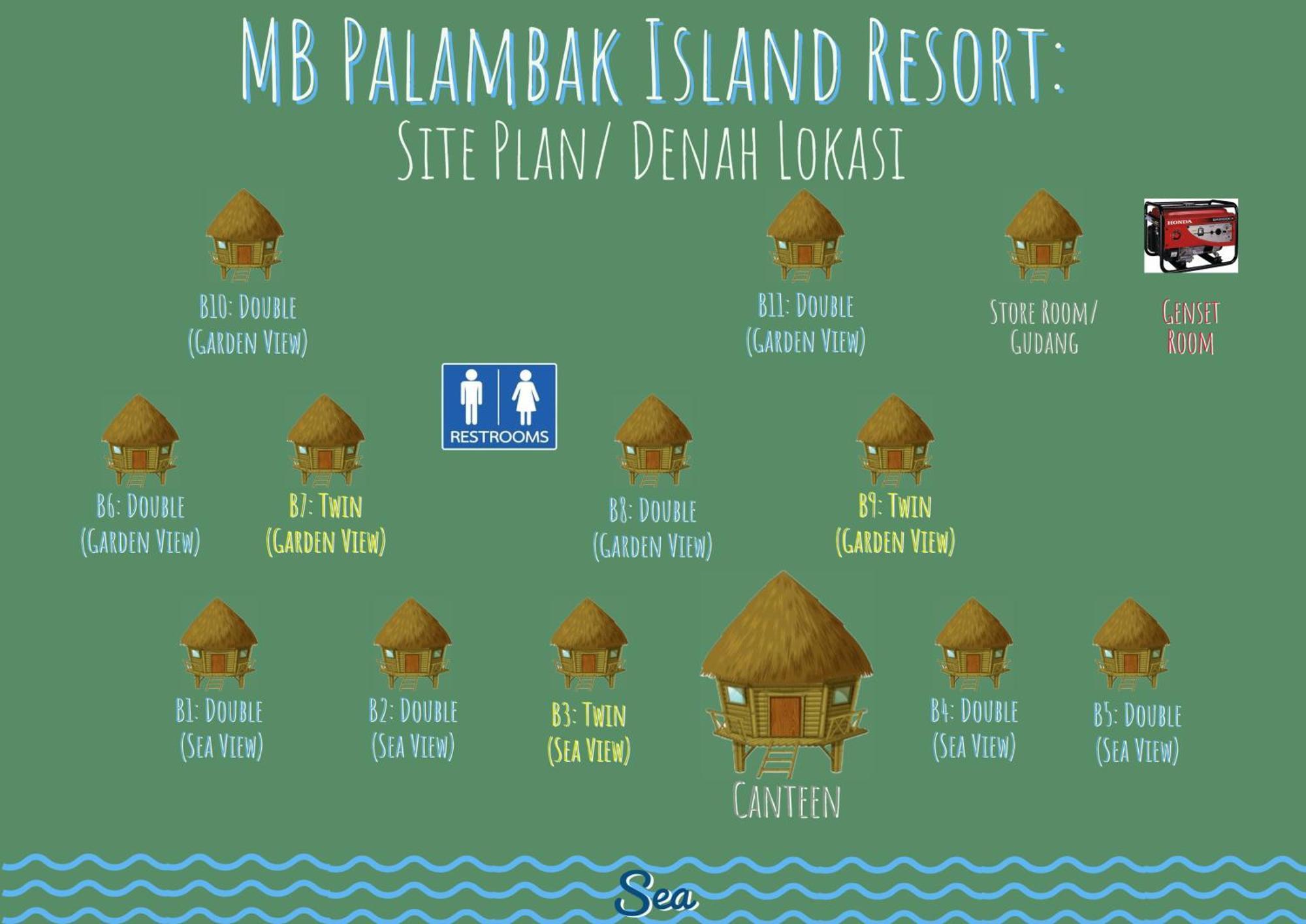 Mb Palambak Island Resort Pulau Banyak Aceh Singkil Pulau Palambakbesar Eksteriør billede